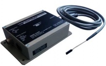 F3A轉(zhuǎn)換器（集成一維，二維，三維）